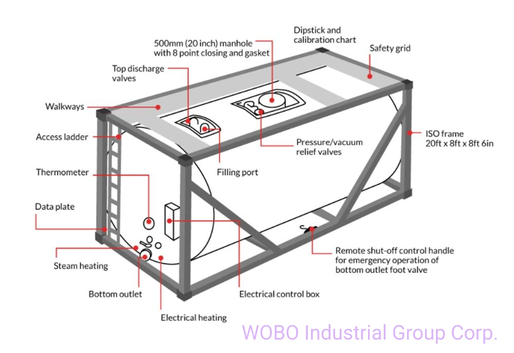 20FT/40FT Liquid Chlorine Helium Transport ISO Tank with ASME Standard